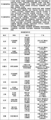 瓷都姓名免费打分（瓷都网站姓名测分）