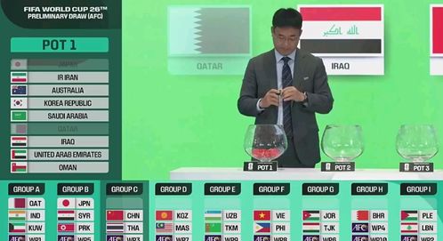 2026年世界杯(2026年世界杯分组) 2026年世界杯(2026年世界杯分组)