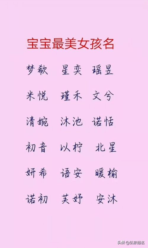 龙年宝宝取名宜用字（龙年宝宝取名宜用字有哪些）