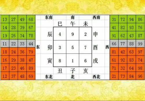 电话号码测吉凶对照表（电话号码吉凶测试有道理吗）