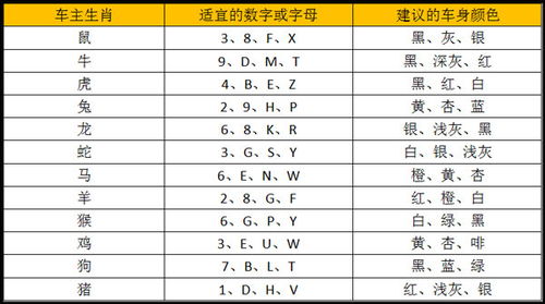电话号码测吉凶对照表（电话号码吉凶测试有道理吗）