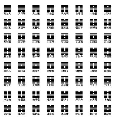 六十四卦爻象全图(六十四卦爻象全图免费下载) 六十四卦爻象全图(六十四卦爻象全图免费下载)