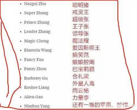 给孩子起英文名字男孩(孩子英文名字大全男孩读法) 给孩子起英文名字男孩(孩子英文名字大全男孩读法)