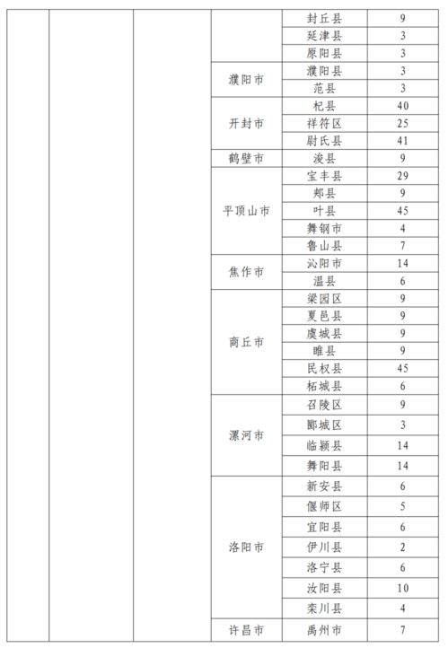 在线算命免费2021年(免费算命在线算命周易占卜生) 在线算命免费2021年(免费算命在线算命周易占卜生)