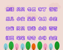 小名大全女孩(小名大全女孩小字开头) 小名大全女孩(小名大全女孩小字开头)