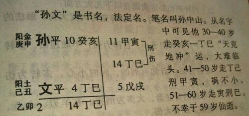 王姓起名通典(王姓起名通典毛上文气象出版社) 王姓起名通典(王姓起名通典毛上文气象出版社)
