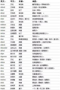 好听的男英文名字气质（好听的男英文名有哪些）