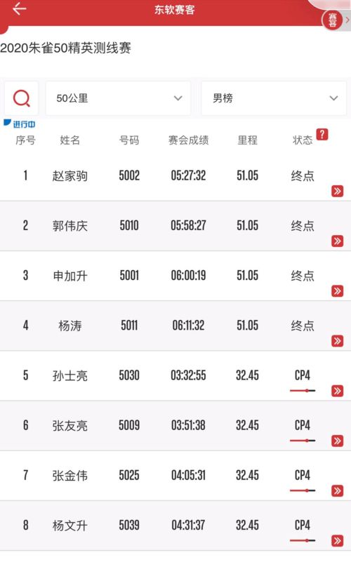 姓名配对姻缘测试卜易居(姓名配对测试 男女 爱情 姻缘) 姓名配对姻缘测试卜易居(姓名配对测试 男女 爱情 姻缘)