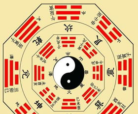 算卦在线(算卦在线三藏算卦) 算卦在线(算卦在线三藏算卦)