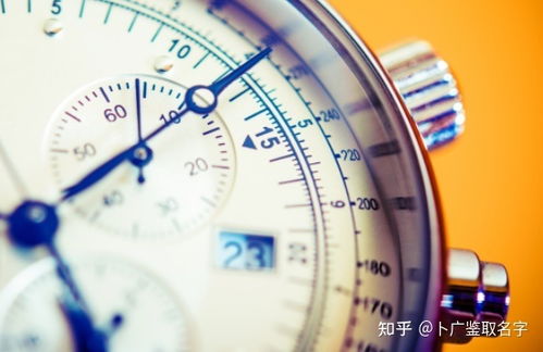 品牌测名(品牌名测字) 品牌测名(品牌名测字)