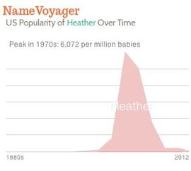 小众而有深意的英文名字(极小众的英文名) 小众而有深意的英文名字(极小众的英文名)