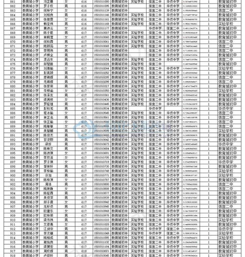 取网名网站(取网名大全免费2021年) 取网名网站(取网名大全免费2021年)
