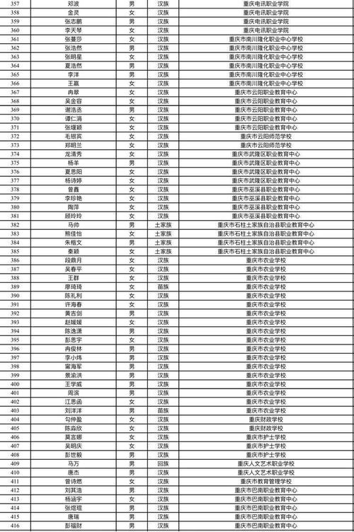 2020年起名字大全免费（起名2021年）