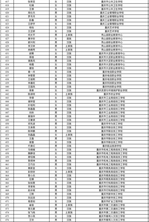 2020年起名字大全免费（起名2021年）