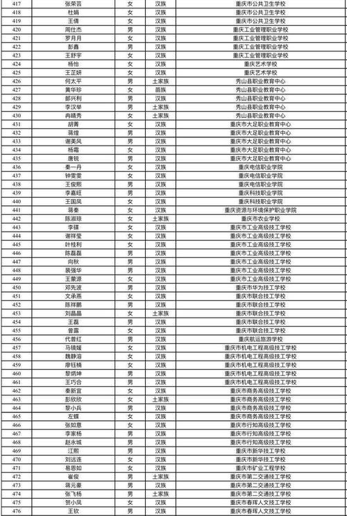 2020年起名字大全免费（起名2021年）
