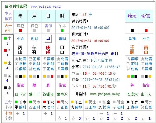 怎么看八字命盘(怎么看八字命盘取名) 怎么看八字命盘(怎么看八字命盘取名)