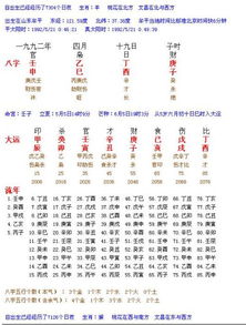 老黄历查询生辰八字（生辰八字自查表）
