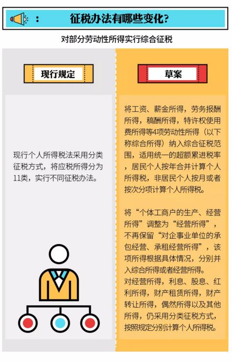 免费看自己2025的运势（免费查一查自己的正缘）