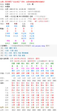 八字算命老黄历最准(八字老黄历查询) 八字算命老黄历最准(八字老黄历查询)