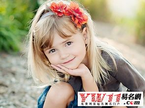 给女孩取名字(给女孩取名字叫什么好呢) 给女孩取名字(给女孩取名字叫什么好呢)