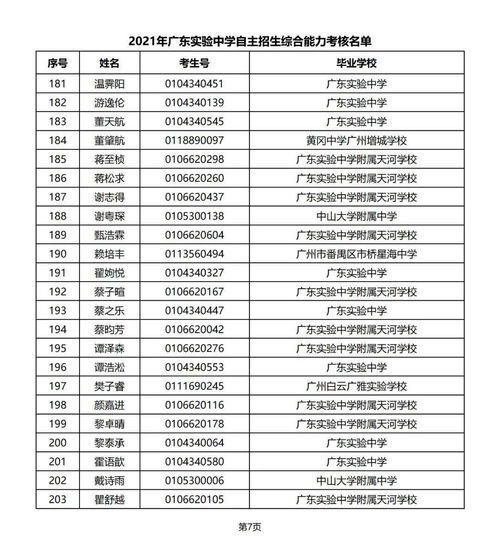 免费算男女姓名合不合(测试男女姓名) 免费算男女姓名合不合(测试男女姓名)