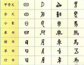 三点水的全部汉字(四点水的全部汉字) 三点水的全部汉字(四点水的全部汉字)