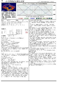 怎么查名字好坏(怎么查名字好坏免费) 怎么查名字好坏(怎么查名字好坏免费)