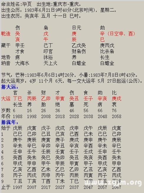 八字四柱查询(八字四柱查询方法) 八字四柱查询(八字四柱查询方法)