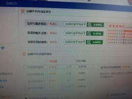 店铺打分免费测试最准（店铺免费打分测试打分）