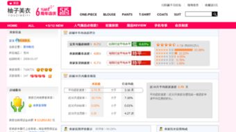 店铺打分免费测试最准（店铺免费打分测试打分）