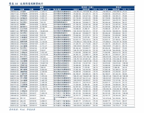 宠物狗的品种及价格表(宠物狗品种大全 热门宠物排行) 宠物狗的品种及价格表(宠物狗品种大全 热门宠物排行)