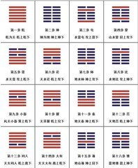 周易天地免费算命网(周易天地在线排盘手机版) 周易天地免费算命网(周易天地在线排盘手机版)