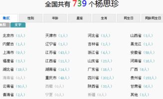 国家查名字系统(国家姓名查询系统) 国家查名字系统(国家姓名查询系统)
