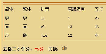 名字的意思和含义（振杰这个名字的意思和含义）