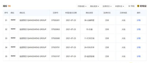 老黄历公司测名打分(老黄历公司测名打分免费测试) 老黄历公司测名打分(老黄历公司测名打分免费测试)