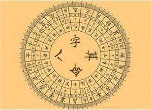 五行免费查询(五行免费查询喜用神) 五行免费查询(五行免费查询喜用神)