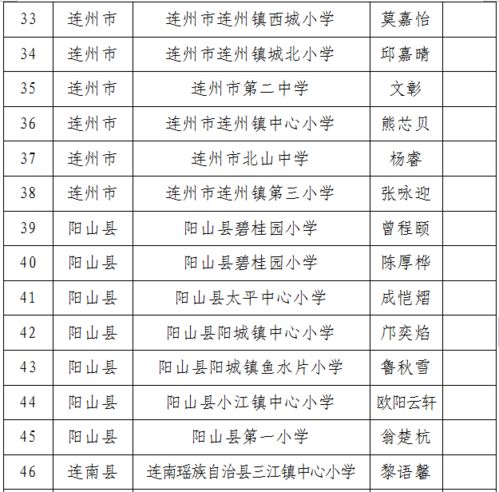 取名字大全免费查询2024男孩子（2021年取名字男孩大全）