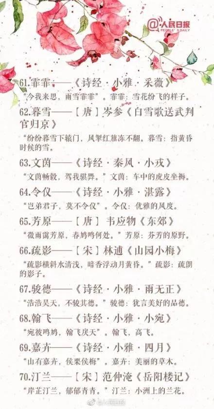 适合取名字的古诗词经典名句(藏在诗句里的绝美名字) 适合取名字的古诗词经典名句(藏在诗句里的绝美名字)