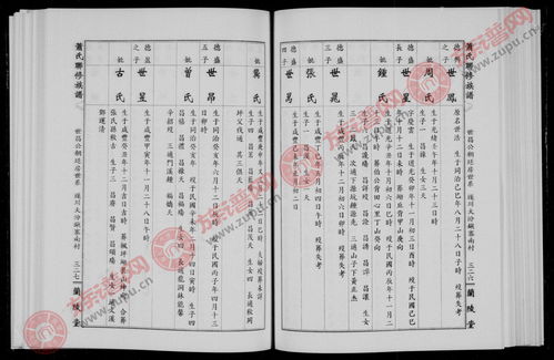 王氏家谱字辈大全王氏家谱（王氏家谱字辈大全王氏家谱河南）