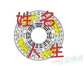 五格数理吉凶查询表(五格数理的吉数) 五格数理吉凶查询表(五格数理的吉数)