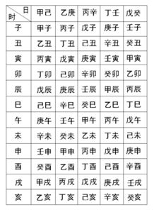 生辰八字测另一半(生辰八字测另一半的姓氏) 生辰八字测另一半(生辰八字测另一半的姓氏)