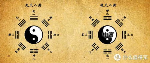 易经入门(易经入门必背100句) 易经入门(易经入门必背100句)