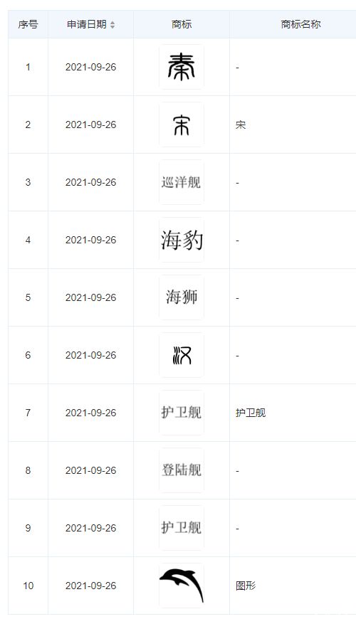霸气的群聊名字(霸气的群聊名字女生) 霸气的群聊名字(霸气的群聊名字女生)