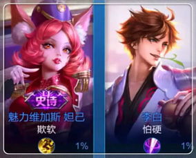 霸气虐狗情侣网名(虐狗情侣游戏id贴吧) 霸气虐狗情侣网名(虐狗情侣游戏id贴吧)