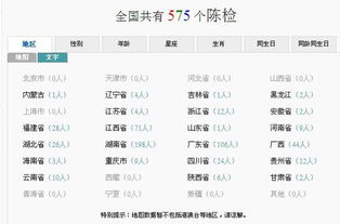 测测全国和我同名同姓的人(测全国同名同姓查询系统) 测测全国和我同名同姓的人(测全国同名同姓查询系统)