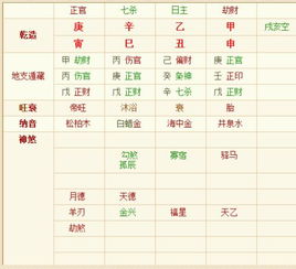 生辰八字配对查询(生辰八字配对查询免费) 生辰八字配对查询(生辰八字配对查询免费)