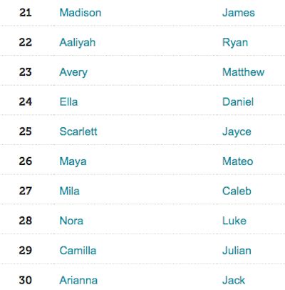 姓黄好听稀少的女孩名字(姓黄好听稀少的女孩名字水果名字怎么取) 姓黄好听稀少的女孩名字(姓黄好听稀少的女孩名字水果名字怎么取)