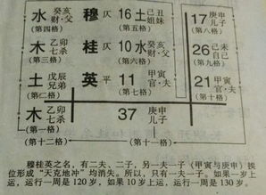 姓黄好听稀少的女孩名字(姓黄好听稀少的女孩名字水果名字怎么取) 姓黄好听稀少的女孩名字(姓黄好听稀少的女孩名字水果名字怎么取)