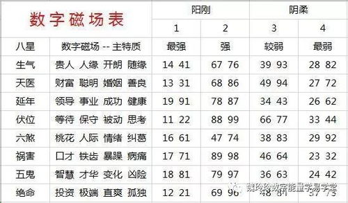 今日运势测试一签免费(今日运势测试一签免费查询) 今日运势测试一签免费(今日运势测试一签免费查询)