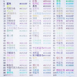 姓名代码查询表(姓名代码查询表 中考) 姓名代码查询表(姓名代码查询表 中考)